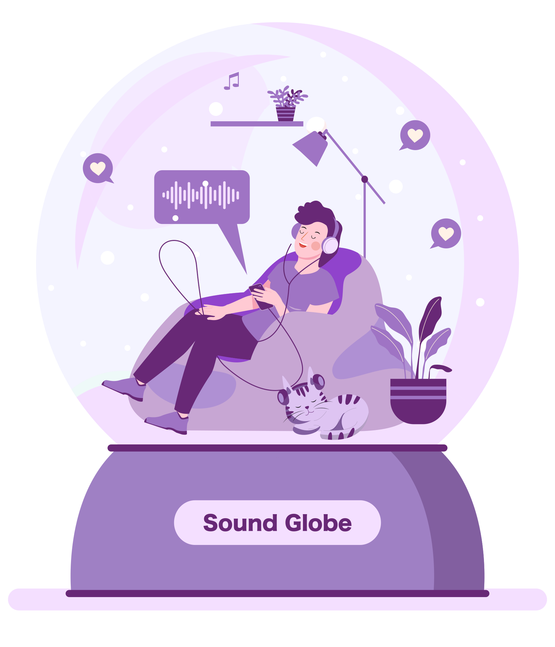 The third Sound Globe! (Pause)